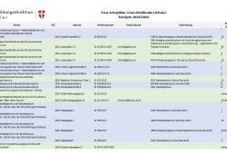 BMHS Schulplätze 2023/2024 (Link)